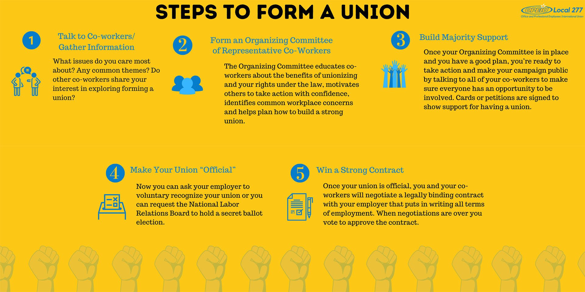 Form A Union